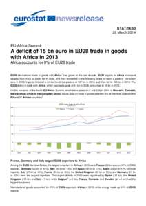 STAT[removed]March 2014 EU-Africa Summit  A deficit of 15 bn euro in EU28 trade in goods