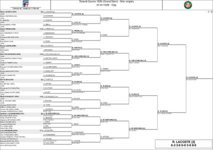 Roland-Garros[removed]Grand Slam) - Men singles[removed]Clay Rene LACOSTE (FRA)