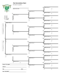 Five	
  Generations	
  Chart Permission	
  to	
  publish 16 Father	
  of	
  no.	
  8 b d