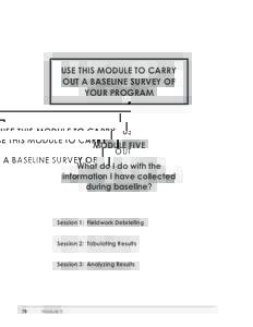USE THIS MODULE TO CARRY OUT A BASELINE SURVEY OF YOUR PROGRAM MODULE FIVE What do I do with the