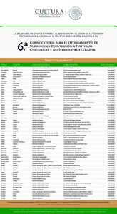 La Secretaría de Cultura informa el resultado de la sesión de la Comisión Dictaminadora, celebrada el día 19 de mayo de 2016, relativo a la Convocatoria para el Otorgamiento de Subsidios en Coinversión a Festivales 