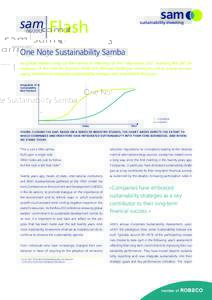 sam 06 /2012 Flash  One Note Sustainability Samba
