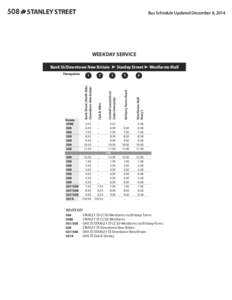 STANLEY STREET  Bus Schedule Updated December 8, 2014 WEEKDAY SERVICE Bank St/Downtown New Britain ➤ Stanley Street ➤ Westfarms Mall