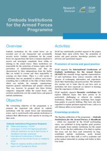Security sector reform / Geneva Centre for the Democratic Control of Armed Forces / Ombudsman / Organization for Security and Co-operation in Europe / Government / Graduate Institute of International and Development Studies / Afro-Eurasia / Germanic languages