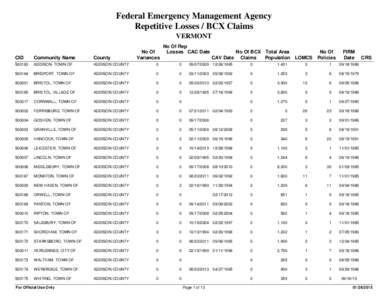 Federal Emergency Management Agency Repetitive Losses / BCX Claims VERMONT No Of Variances