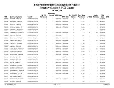 Village / Vermont House of Representative districts /  2002–2012 / Vermont House of Representatives / Vermont / Politics of Vermont / New England