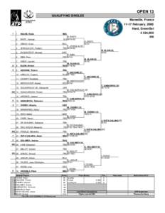 OPEN 13 QUALIFYING SINGLES