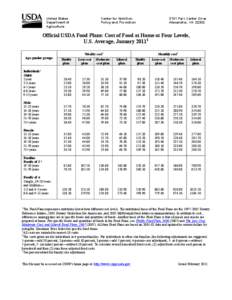 Official USDA Food Plans: Cost of Food at Home at Four Levels,