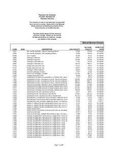 Physician Fee Schedule Provider Specialty 001 Physician Services The inclusion of a rate on this table does not guarantee that a service is covered. Please refer to the Medicaid Billing Guide and the Medicaid and Health 