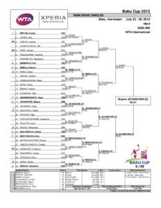 Baku Cup 2012 MAIN DRAW SINGLES Baku, Azerbaijan