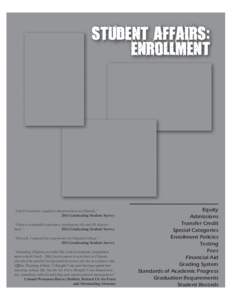 student affairs: enrollment “I feel I received a quality education here at Chipola.” 		 		 2011 Graduating Student Survey