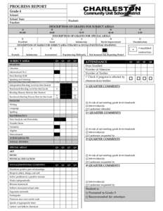 PROGRESS REPORT Grade 4 School: School Year: Teacher: