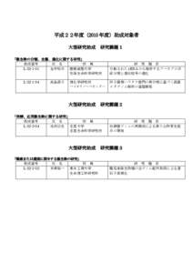 平成２２年度（2010 年度）助成対象者 大型研究助成 研究課題１  「微生物の分類、生態、進化に関する研究」