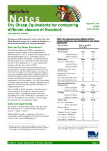 September, 1997  Dry Sheep Equivalents for comparing different classes of livestock  AG0590