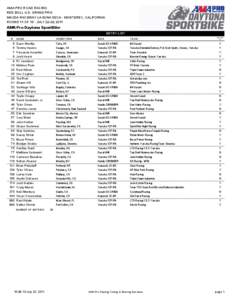 Monza Superbike World Championship round / AMA Superbike Championship / Daytona AMA Superbike Championship round / Motorsport