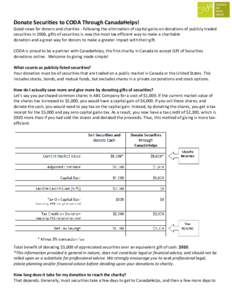 Donate Securities to CODA Through CanadaHelps! Good news for donors and charities - following the elimination of capital gains on donations of publicly traded securities in 2006, gifts of securities is now the most tax e