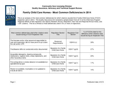 Community Care Licensing Division Quality Assurance, Advocacy and Technical Support Bureau Family Child Care Homes - Most Common Deficiencies in 2014 This is an analysis of the most common deficiencies for which citation