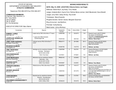 STATE OF NEVADA DEPARTMENT OF BUSINESS AND INDUSTRY ATHLETIC COMMISSION BOXING SHOW RESULTS DATE: May 13, 2005 LOCATION: Orleans Arena, Las Vegas