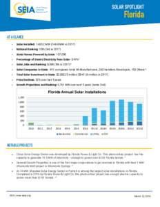 SOLAR SPOTLIGHT  Florida AT A GLANCE •