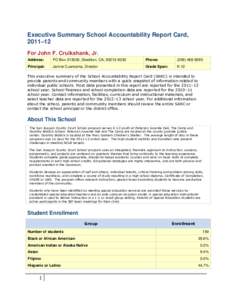 Executive Summary School Accountability Report Card, 2011–12 For John F. Cruikshank, Jr. Address:  PO Box[removed], Stockton, CA, [removed]