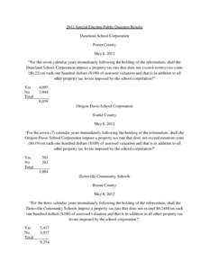 2012 Special Election Public Question Results Duneland School Corporation Porter County May 8, 2012 “For the seven calendar years immediately following the holding of the referendum, shall the Duneland School Corporati