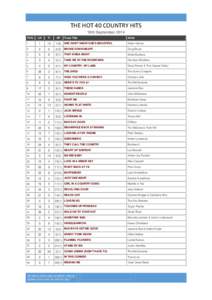 THE HOT 40 COUNTRY HITS 15th September 2014 POS LW