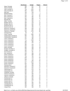 Page 1 of 4  Albany Township Alsace Township Amity Township 01 Amity Township 02