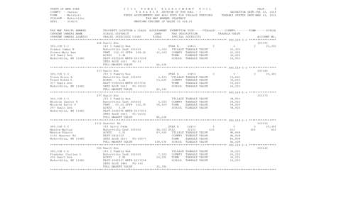 Land value tax / Tax / Heterodox economics / Public economics / Business / Utica–Rome metropolitan area / Waterville /  New York / Waterville