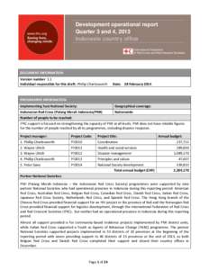 Development operational report Quarter 3 and 4, 2013 Indonesia country office DOCUMENT INFORMATION Version number 1.1