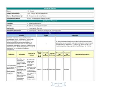 Detalle de la Matriz Ramo: 18 - Energía  Unidad Responsable: