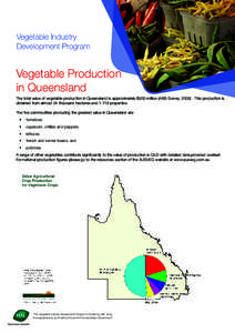 Vegetable Industry Development Program Vegetable Production in Queensland The total value of vegetable production in Queensland is approximately $930 million (ABS Survey, This production is