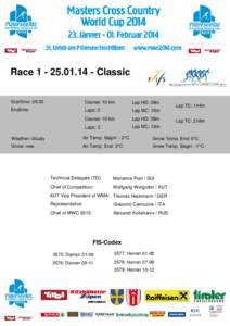 Race[removed]Classic Starttime: 09:00 Course: 10 km  Lap HD: 39m