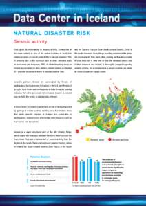 Natural Disaster Risk Seismic activity Even given its vulnerability to seismic activity, Iceland has in and the Tjornes Fracture Zone (North Iceland Seismic Zone) in