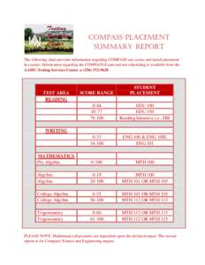 COMPASS Placement Summary Report The following chart provides information regarding COMPASS test scores and initial placement in courses. Information regarding the COMPASS Exam and test scheduling is available from the A