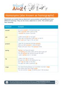 Homonyms (also known as homographs) Homonyms are words that are identical in pronunciation and spelling but have different meanings. They can be nouns, adjectives or verbs. The context gives their meaning. Homonym