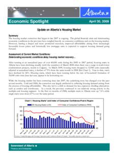 Economic Spotlight  April 30, 2009 Update on Alberta’s Housing Market Summary