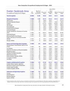 New Hampshire Occupational Employment & Wages[removed]Exeter-Seabrook Area Occupational Employment & Wages