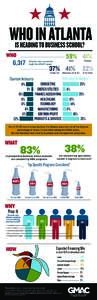 02 14 Atlanta Metro Infographic