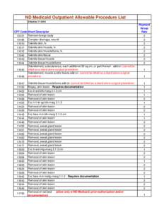 ND Medicaid Outpatient Allowable Procedure List Effective[removed]CPT Code Short Descriptor[removed]Remove foreign body[removed]Complex drainage, wound