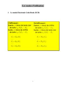 Les modes d’utilisation 1 Le mode Electronic Code Book (ECB) Chiffrement : Entrée : k blocs de texte clair de taille td, P1P2 · · · Pk .