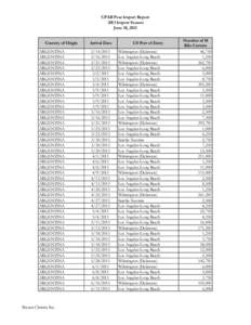 CPAB Pear Import Report 2013 Import Season June 18, 2013 Country of Origin ARGENTINA ARGENTINA