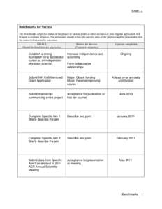 Smith, J.  Benchmarks for Success The benchmarks (expected status of the project at various points in time) included in your original application will be used to evaluate progress. The milestones should reflect the speci