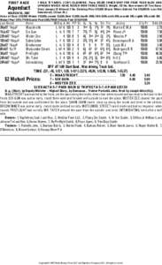 1 MILE 70 YARDS[removed]©) CLAIMING . Purse $18,000 INNER DIRT FOR FOUR YEAR OLDS AND UPWARD WHICH HAVE NEVER WON THREE RACES. Weight, 123 lbs. Non-winners Of Two Races Since January 10 Allowed 3 lbs. Claiming Price $15,0