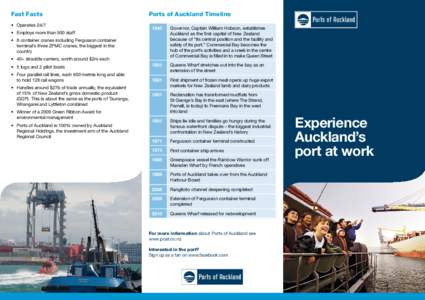 Fast Facts •	 Operates 24/7 Ports of Auckland Timeline 1840