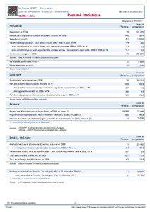 Resume statistique - La Bosse