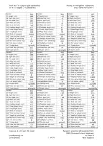 Sort as 7 x 4 pages (36 datacards) or 9 x 3 pages (27 datacards) Gender: Q7 Height (cm): Q8 Right foot (cm): Q9 Arm span (cm):