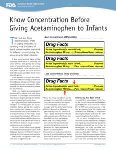 Consumer Health Information www.fda.gov/consumer Know Concentration Before Giving Acetaminophen to Infants