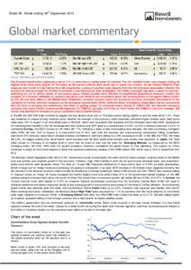 Microsoft Word - Global Market_Commentary_W39_2014_.doc