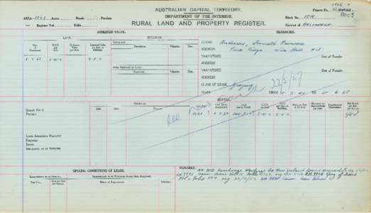 Department of the Interior Property and Tenancy Ledger