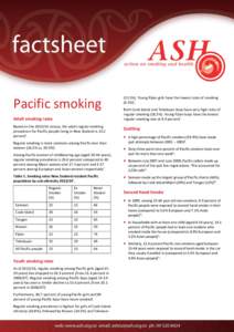 Pacific smoking Adult smoking rates Based on the[removed]census, the adult regular smoking prevalence for Pacific people living in New Zealand is 23.2 percenti. Regular smoking is more common among Pacific men than
